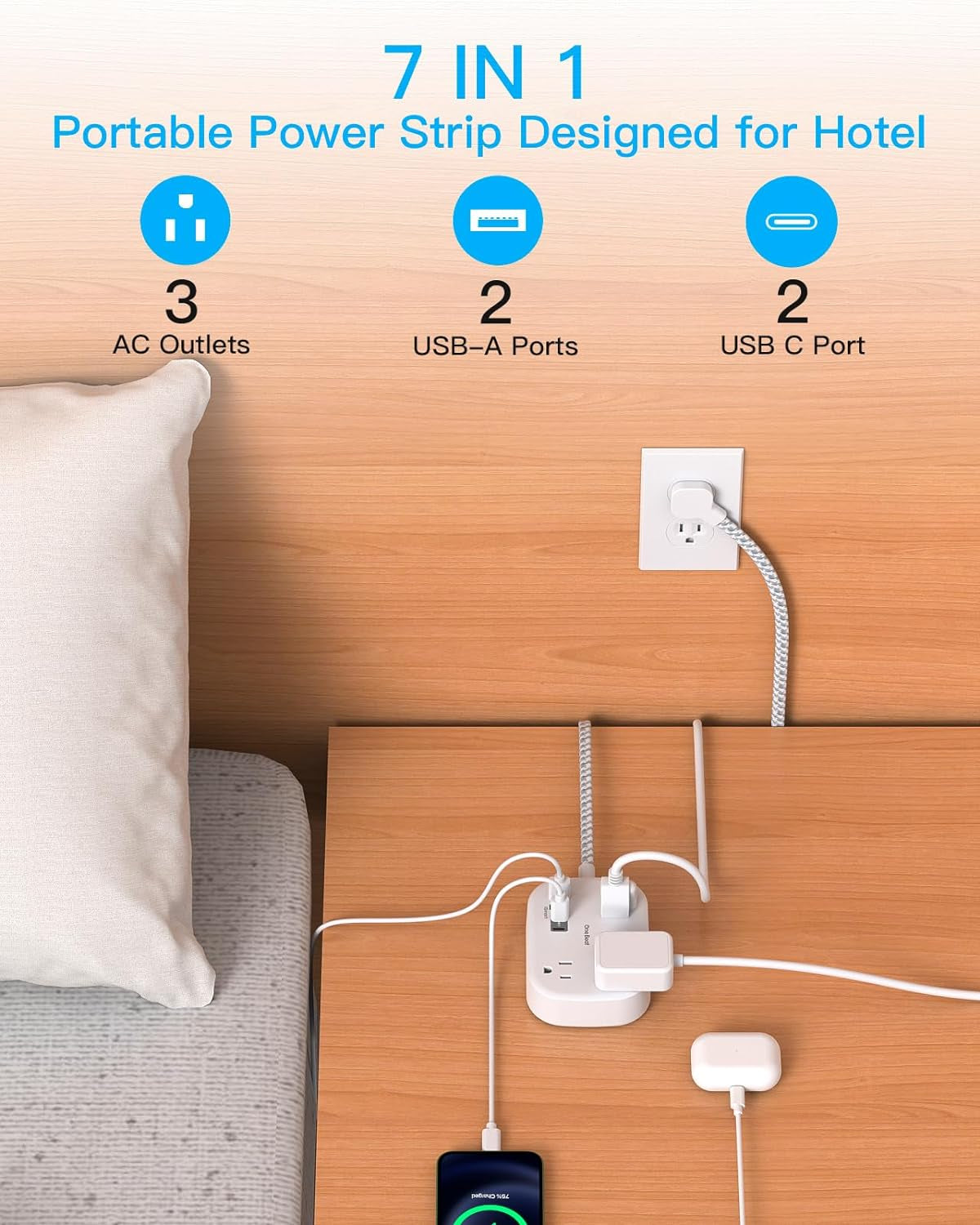 Cruise Essentials 2026, Travel Power Strip with USB C,Flat Plug 3Ft