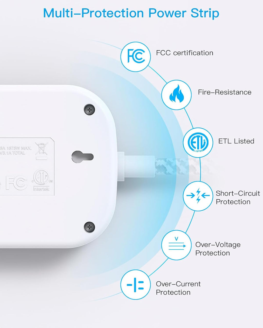 Cruise Essentials 2026, Travel Power Strip with USB C,Flat Plug 3Ft