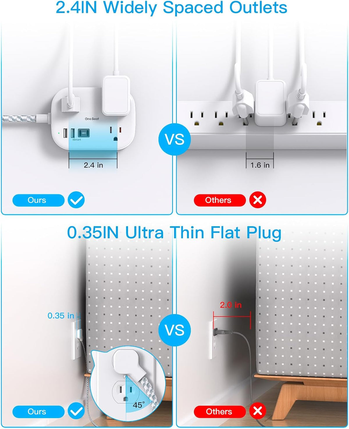 Cruise Essentials 2026, Travel Power Strip with USB C,Flat Plug 3Ft